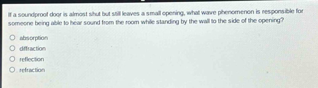 if a soundproof door is almost shut but still leaves a small opening, what wave phenomenon is responsible for someone being able to hear sound from the room while standing by the wall to the side of the opening?\nabsorption\ndiffraction\nreflection\nrefraction