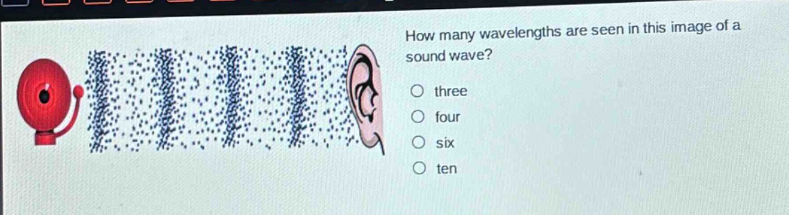 how many wavelengths are seen in this image of a sound wave? three four six ten