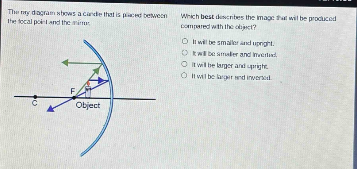 the ray diagram shows a candle that is placed between the focal point and the mirror. which best describes the image that will be produced compared with the object? it will be smaller and upright. it will be smaller and inverted. it will be larger and upright. it will be larger and inverted.