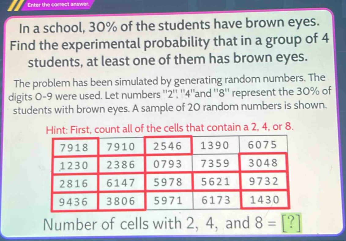 in a school, 30% of the students have brown eyes. find the experimental probability that in a group of 4 students, at least one of them has brown eyes. the problem has been simulated by generating random numbers. the digits 0 - 9 were used. let numbers \2\, \4\ and \8\ represent the 30% of students with brown eyes. a sample of 20 random numbers is shown. hint: first, count all of the cells that contain a 2, 4, or 8. 7918 7910 2546 1390 6075 1230 2386 0793 7359 3048 2816 6147 5978 5621 9732 9436 3806 5971 6173 1430 number of cells with 2, 4, and 8 = ?