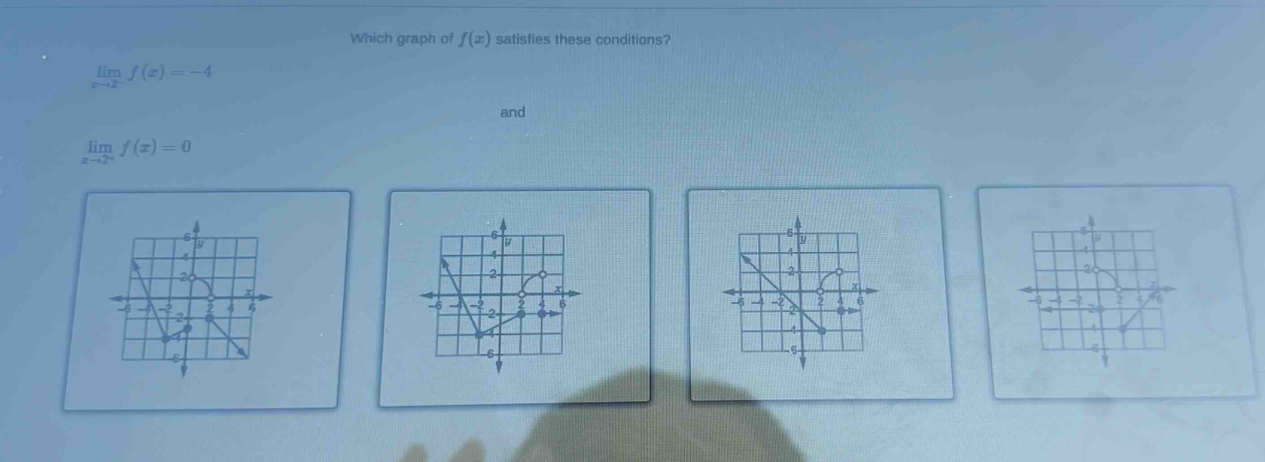 which graph of f(x) satisfies these conditions? lim x→2− f(x)=−4 and lim x→2+ f(x)=0