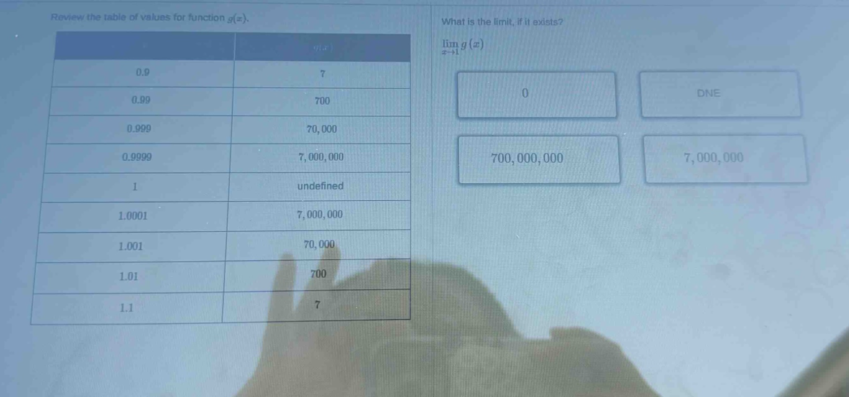 review the table of values for function g(x). what is the limit, if it exists? lim x→1 g(x) 0 dne 700,000,000 7,000,000
