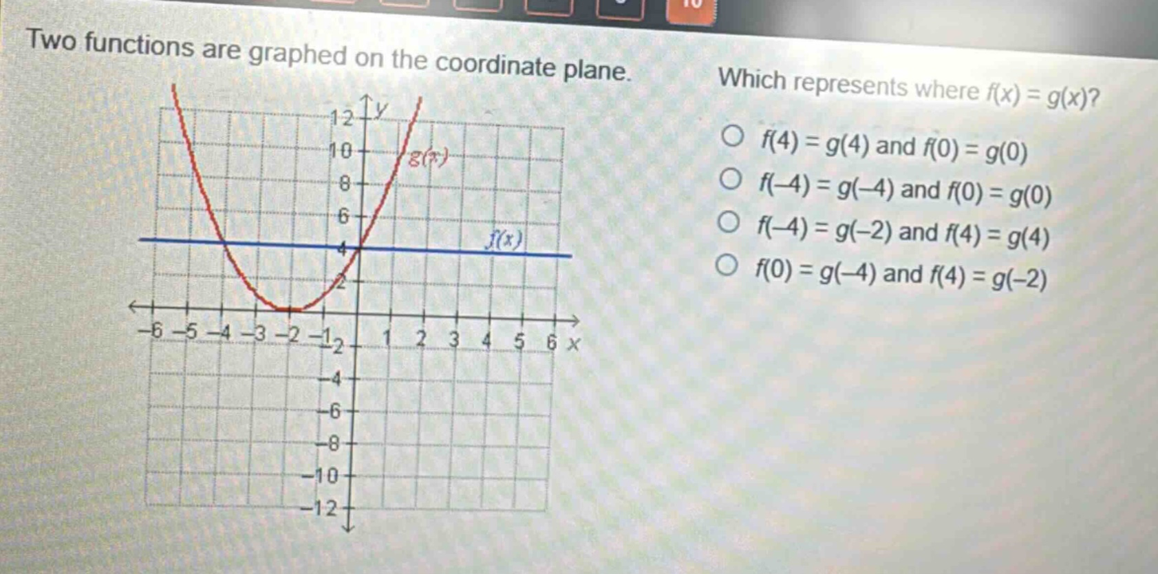 two functions are graphed on the coordinate plane. which represents where f(x) = g(x)? o f(4) = g(4) and f(0) = g(0) o f(-4) = g(-4) and f(0) = g(0) o f(-4) = g(-2) and f(4) = g(4) o f(0) = g(-4) and f(4) = g(-2)