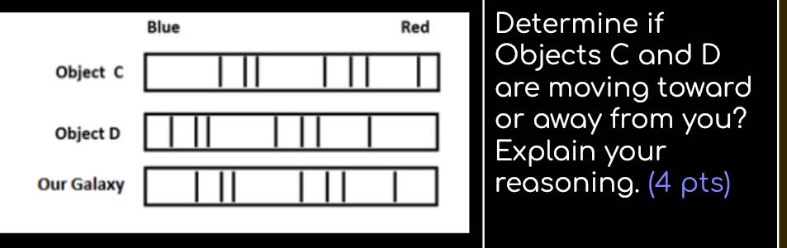 determine if objects c and d are moving toward or away from you? explain your reasoning. (4 pts)