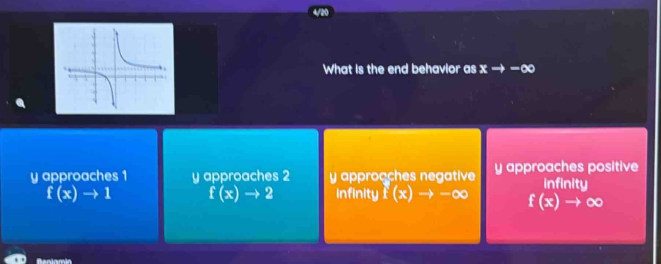 what is the end behavior as x → -∞ y approaches 1 f(x) → 1 y approaches 2 f(x) → 2 y approaches negative infinity f(x) → -∞ y approaches positive infinity f(x) → ∞