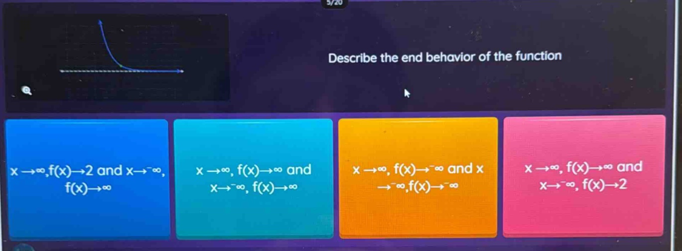describe the end behavior of the function x→∞,f(x)→2 and x→−∞, f(x)→∞ x→∞, f(x)→∞ and x→−∞, f(x)→∞ x→∞, f(x)→−∞ and x→−∞,f(x)→−∞ x→∞, f(x)→∞ and x→−∞, f(x)→2