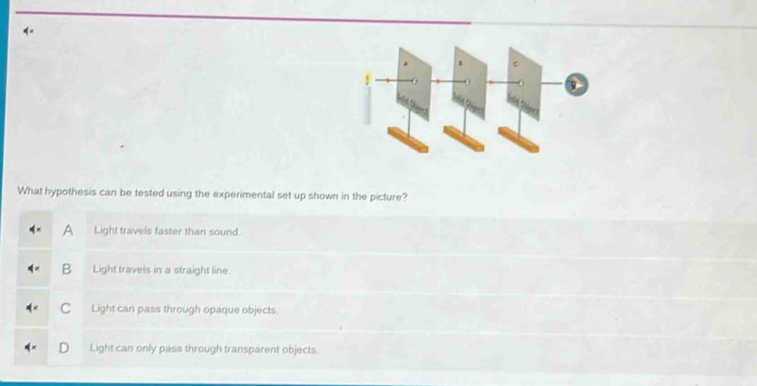 what hypothesis can be tested using the experimental set up shown in the picture? a light travels faster than sound. b light travels in a straight line. c light can pass through opaque objects. d light can only pass through transparent objects.