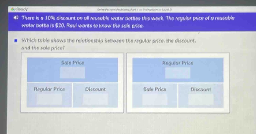 there is a 10% discount on all reusable water bottles this week. the regular price of a reusable water bottle is $20. raul wants to know the sale price. which table shows the relationship between the regular price, the discount, and the sale price?