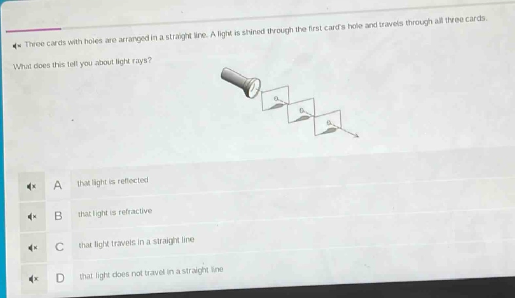 three cards with holes are arranged in a straight line. a light is shined through the first cards hole and travels through all three cards. what does this tell you about light rays? a that light is reflected b that light is refractive c that light travels in a straight line d that light does not travel in a straight line