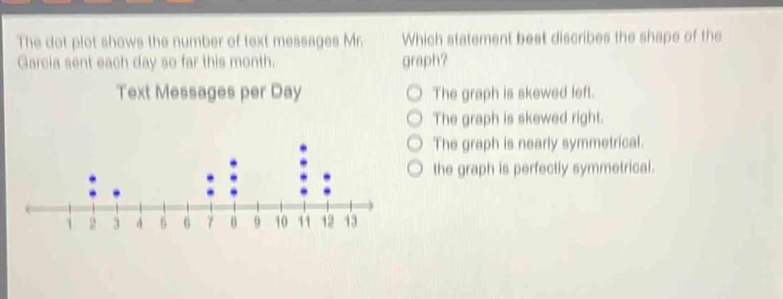 the dot plot shows the number of text messages mr. garcia sent each day so far this month. text messages per day which statement best describes the shape of the graph? the graph is skewed left. the graph is skewed right. the graph is nearly symmetrical. the graph is perfectly symmetrical.