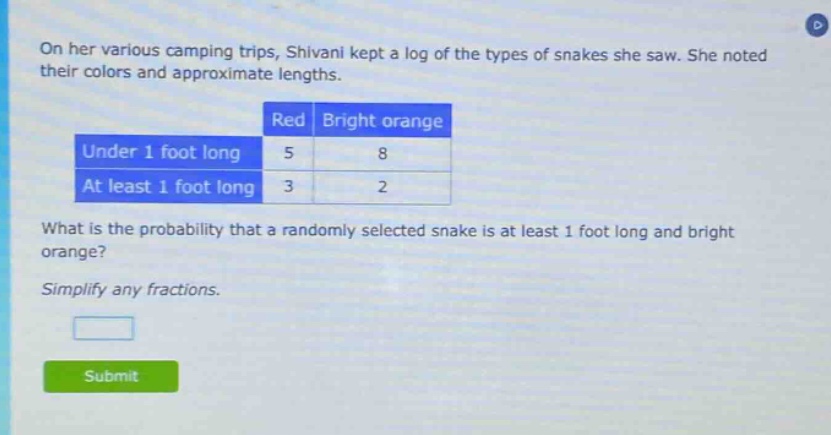 on her various camping trips, shivani kept a log of the types of snakes she saw. she noted their colors and approximate lengths. what is the probability that a randomly selected snake is at least 1 foot long and bright orange? simplify any fractions.