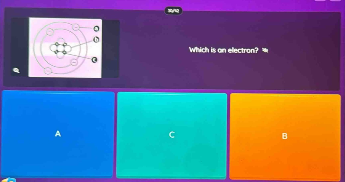 which is an electron? a b c