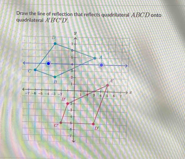 draw the line of reflection that reflects quadrilateral abcd onto quadrilateral abcd.