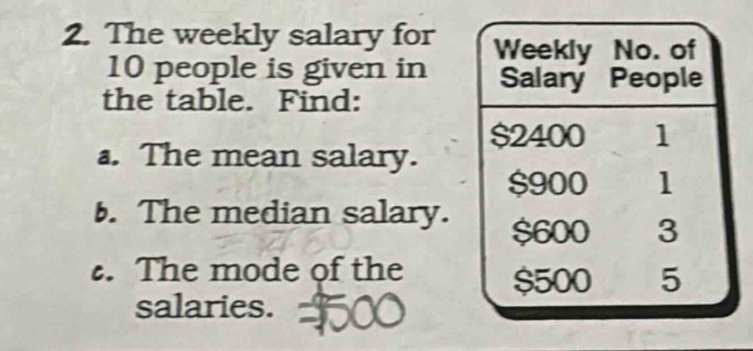 2. the weekly salary for 10 people is given in the table. find: a. the mean salary. b. the median salary. c. the mode of the salaries. weekly salary no. of people $2400 1 $900 1 $600 3 $500 5