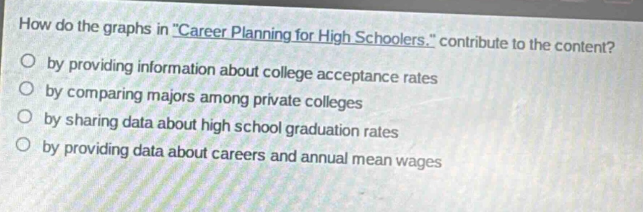 how do the graphs in \career planning for high schoolers.\ contribute to the content? by providing information about college acceptance rates by comparing majors among private colleges by sharing data about high school graduation rates by providing data about careers and annual mean wages