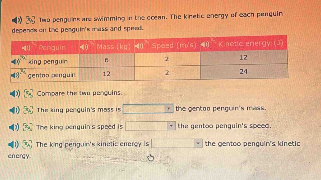 two penguins are swimming in the ocean. the kinetic energy of each penguin depends on the penguins mass and speed. penguin mass (kg) speed (m/s) kinetic energy (j) king penguin 6 2 12 gentoo penguin 12 2 24 compare the two penguins. the king penguins mass is the gentoo penguins mass. the king penguins speed is the gentoo penguins speed. the king penguins kinetic energy is the gentoo penguins kinetic energy.