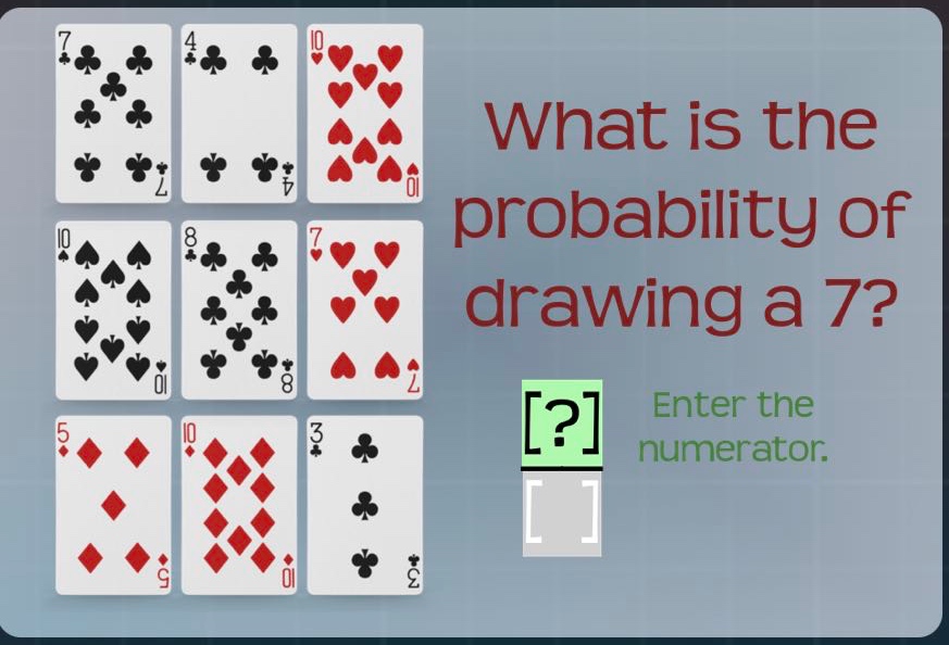 what is the probability of drawing a 7? enter the numerator.