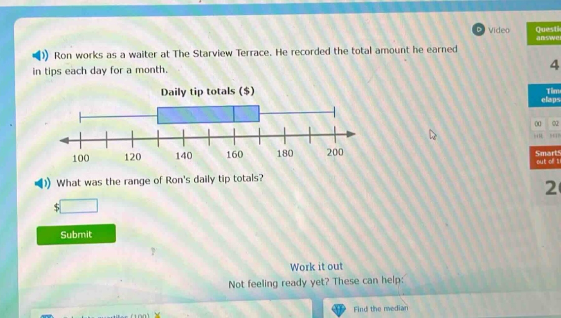 ron works as a waiter at the starview terrace. he recorded the total amount he earned in tips each day for a month. daily tip totals ($) what was the range of rons daily tip totals? $