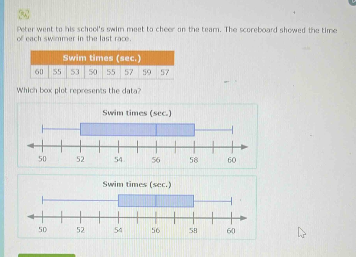 peter went to his schools swim meet to cheer on the team. the scoreboard showed the time of each swimmer in the last race. swim times (sec.) 60 55 53 50 55 57 59 57 which box plot represents the data? swim times (sec.) 50 52 54 56 58 60 swim times (sec.) 50 52 54 56 58 60
