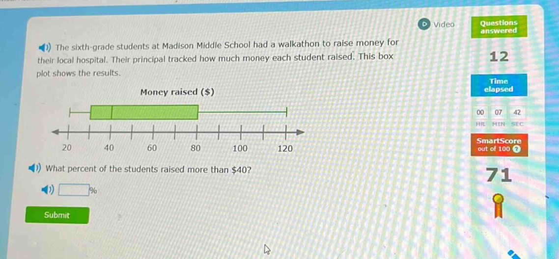 the sixth - grade students at madison middle school had a walkathon to raise money for their local hospital. their principal tracked how much money each student raised. this box plot shows the results. money raised ($) what percent of the students raised more than $40? %