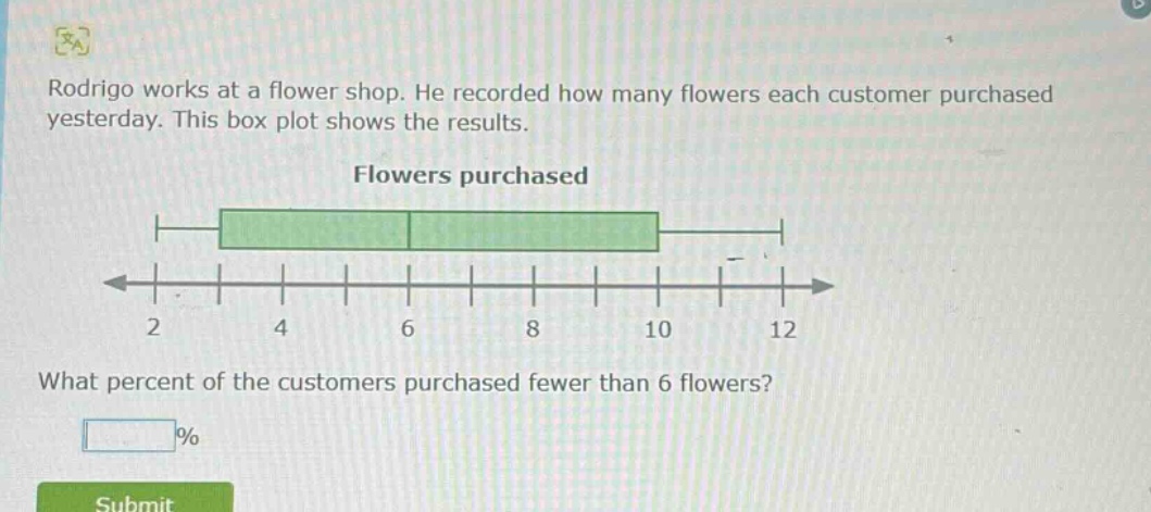 rodrigo works at a flower shop. he recorded how many flowers each customer purchased yesterday. this box plot shows the results. flowers purchased what percent of the customers purchased fewer than 6 flowers? %