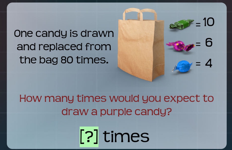 one candy is drawn and replaced from the bag 80 times. how many times would you expect to draw a purple candy? ? times