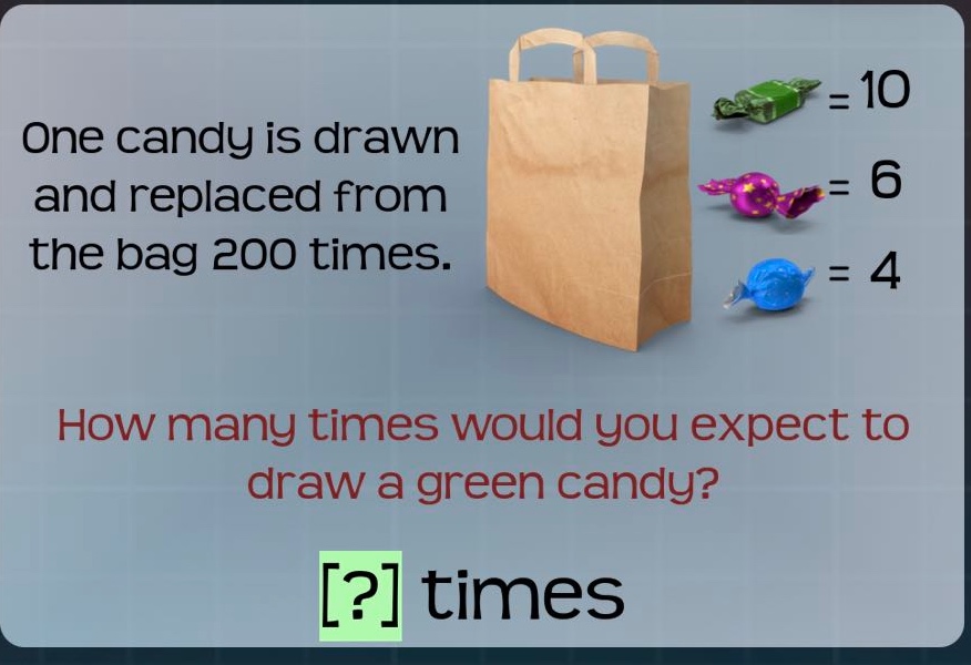 one candy is drawn and replaced from the bag 200 times. how many times would you expect to draw a green candy? ? times