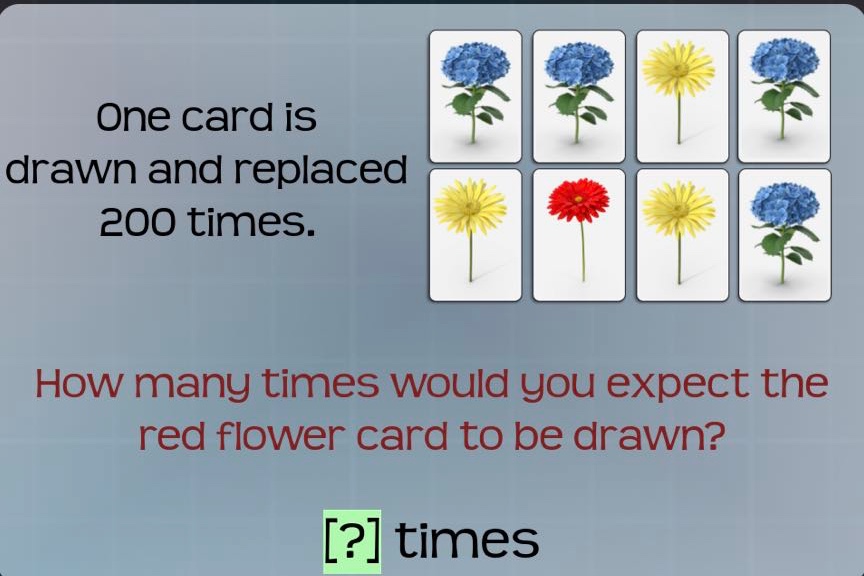 one card is drawn and replaced 200 times. how many times would you expect the red flower card to be drawn? ? times