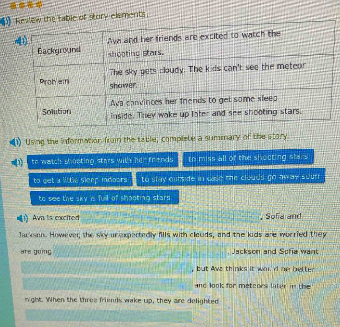 review the table of story elements. background: ava and her friends are excited to watch the shooting stars. problem: the sky gets cloudy. the kids cant see the meteor shower. solution: ava convinces her friends to get some sleep inside. they wake up later and see shooting stars. using the information from the table, complete a summary of the story. to watch shooting stars with her friends to miss all of the shooting stars to get a little sleep indoors to stay outside in case the clouds go away soon to see the sky is full of shooting stars ava is excited, sofia and jackson. however, the sky unexpectedly fills with clouds, and the kids are worried they are going. jackson and sofia want, but ava thinks it would be better and look for meteors later in the night. when the three friends wake up, they are delighted