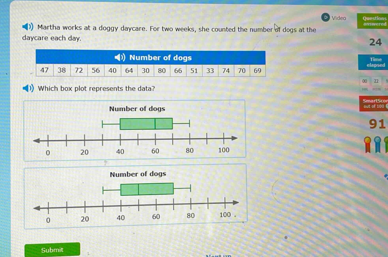 martha works at a doggy daycare. for two weeks, she counted the number of dogs at the daycare each day. number of dogs 47 38 72 56 40 64 30 80 66 51 33 74 70 69 which box plot represents the data? number of dogs 0 20 40 60 80 100 number of dogs 0 20 40 60 80 100