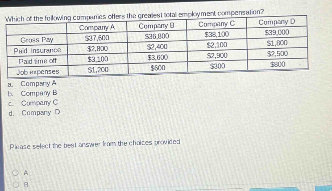 which of the following companies offers the greatest total employment compensation? company a company b company c company d gross pay $37,600 $36,800 $38,100 $39,000 paid insurance $2,800 $2,400 $2,100 $1,800 paid time off $3,100 $3,600 $2,900 $2,500 job expenses $1,200 $600 $300 $800 a. company a b. company b c. company c d. company d please select the best answer from the choices provided