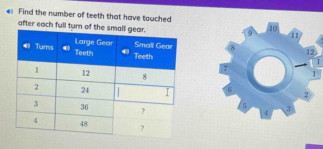 find the number of teeth that have touched after each full turn of the small gear. turns large gear teeth small gear teeth 1 12 8 2 24 3 36? 4 48?