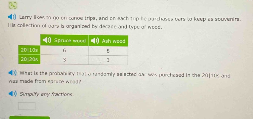 larry likes to go on canoe trips, and on each trip he purchases oars to keep as souvenirs. his collection of oars is organized by decade and type of wood. what is the probability that a randomly selected oar was purchased in the 20|10s and was made from spruce wood? simplify any fractions.