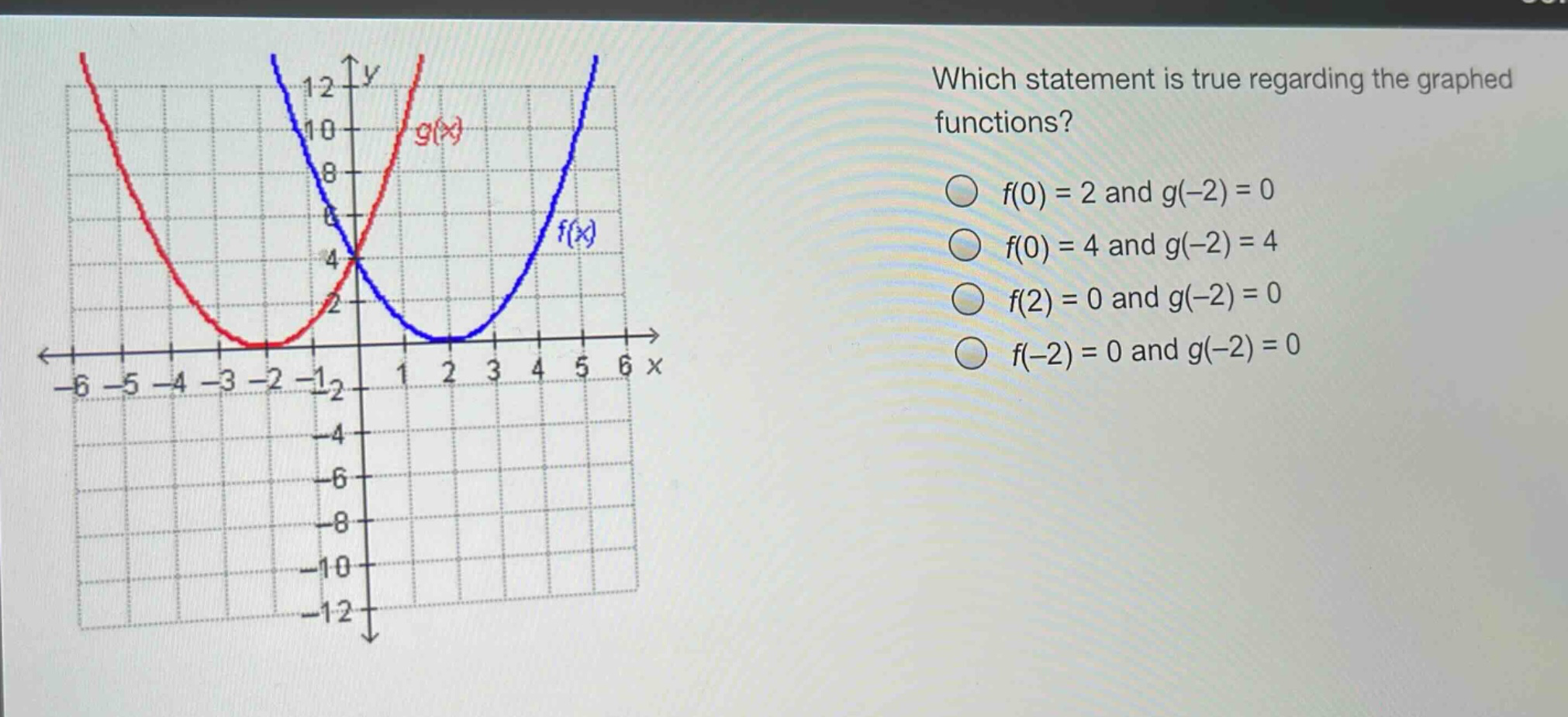 which statement is true regarding the graphed functions? f(0) = 2 and g(-2) = 0 f(0) = 4 and g(-2) = 4 f(2) = 0 and g(-2) = 0 f(-2) = 0 and g(-2) = 0