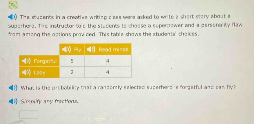 the students in a creative writing class were asked to write a short story about a superhero. the instructor told the students to choose a superpower and a personality flaw from among the options provided. this table shows the students choices. what is the probability that a randomly selected superhero is forgetful and can fly? simplify any fractions.