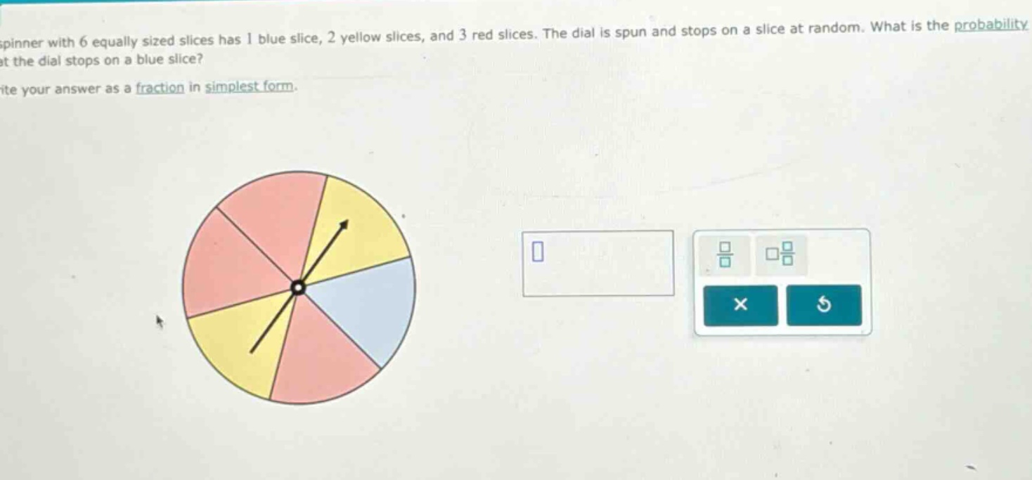 a spinner with 6 equally sized slices has 1 blue slice, 2 yellow slices, and 3 red slices. the dial is spun and stops on a slice at random. what is the probability that the dial stops on a blue slice? write your answer as a fraction in simplest form.