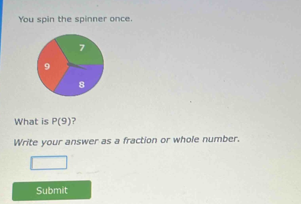 you spin the spinner once. what is p(9)? write your answer as a fraction or whole number.