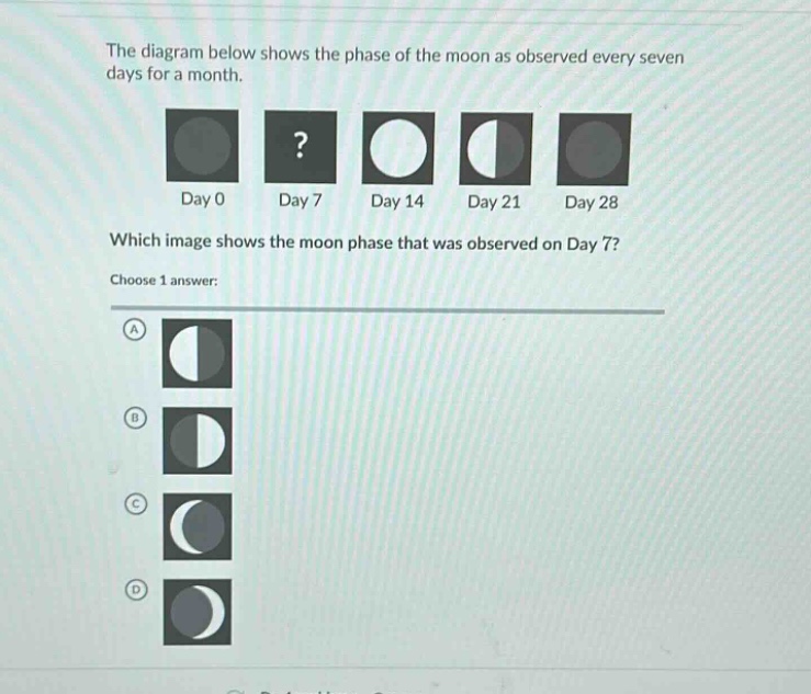 the diagram below shows the phase of the moon as observed every seven days for a month. day 0 day 7 day 14 day 21 day 28 which image shows the moon phase that was observed on day 7? choose 1 answer: a b c d