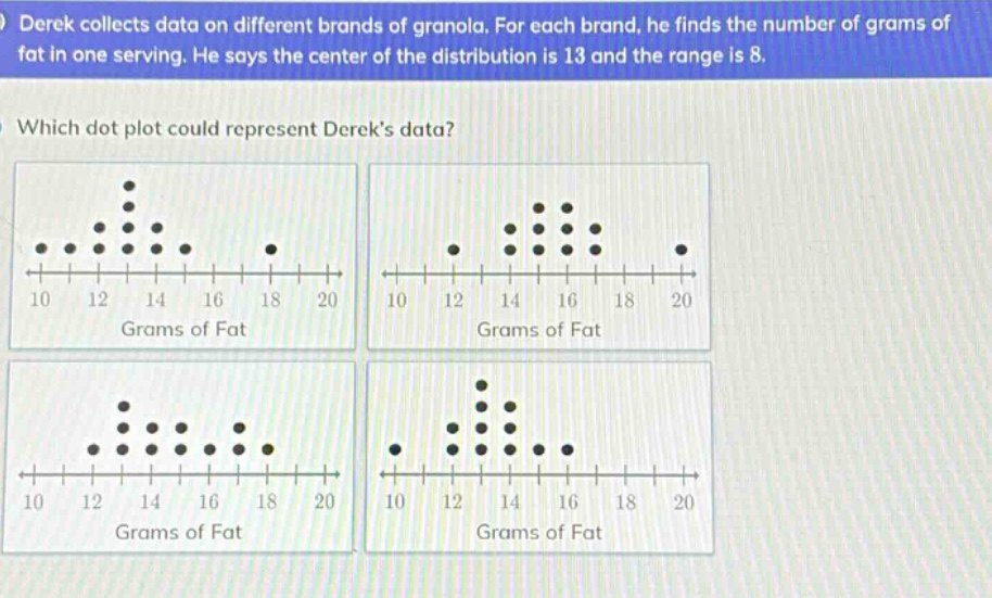 derek collects data on different brands of granola. for each brand, he finds the number of grams of fat in one serving. he says the center of the distribution is 13 and the range is 8. which dot - plot could represent dereks data?