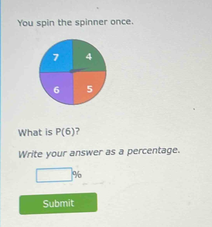you spin the spinner once. what is p(6)? write your answer as a percentage. % submit