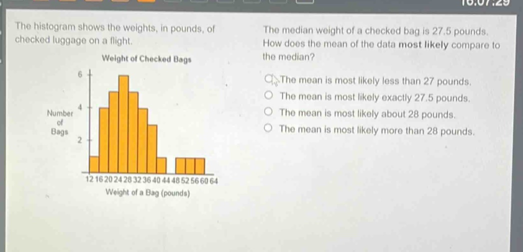 the histogram shows the weights, in pounds, of checked luggage on a flight. the median weight of a checked bag is 27.5 pounds. how does the mean of the data most likely compare to the median? the mean is most likely less than 27 pounds. the mean is most likely exactly 27.5 pounds. the mean is most likely about 28 pounds. the mean is most likely more than 28 pounds.