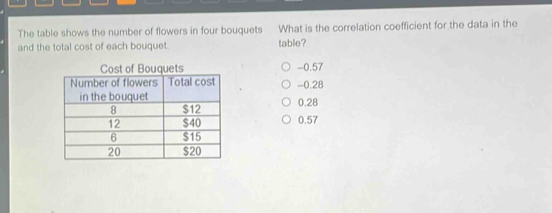 the table shows the number of flowers in four bouquets and the total cost of each bouquet. what is the correlation coefficient for the data in the table? cost of bouquets number of flowers in the bouquet total cost 8 $12 12 $40 6 $15 20 $20 -0.57 -0.28 0.28 0.57