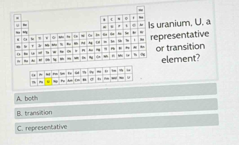 is uranium, u, a representative or transition element? a. both b. transition c. representative