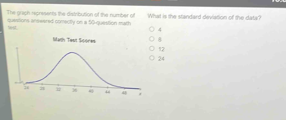 the graph represents the distribution of the number of questions answered correctly on a 50 - question math test. what is the standard deviation of the data? math test scores 4 8 12 24