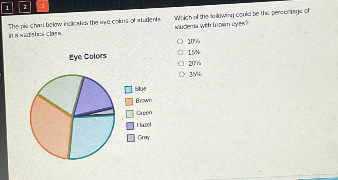 the pie chart below indicates the eye colors of students in a statistics class. which of the following could be the percentage of students with brown eyes? 10% 15% 20% 35% eye colors blue brown green hazel gray