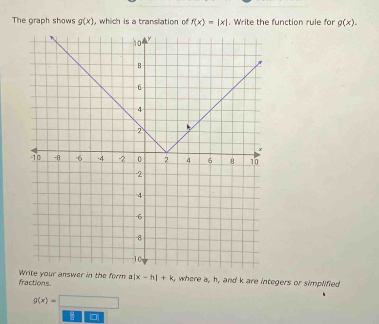 the graph shows g(x), which is a translation of f(x) = |x|. write the function rule for g(x). write your answer in the form a|x - h| + k, where a, h, and k are integers or simplified fractions. g(x) =