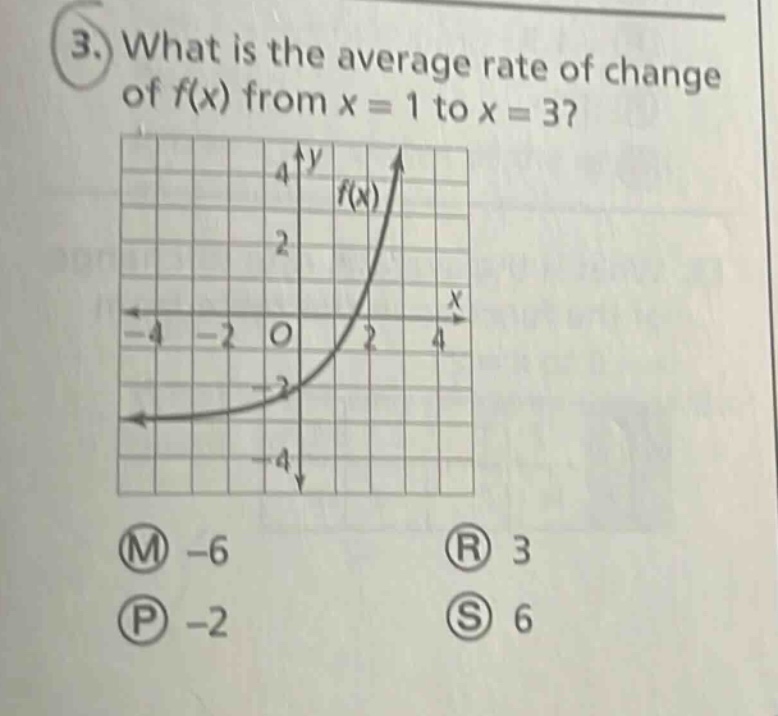 3. what is the average rate of change of f(x) from x = 1 to x = 3? m -6 r 3 p -2 s 6