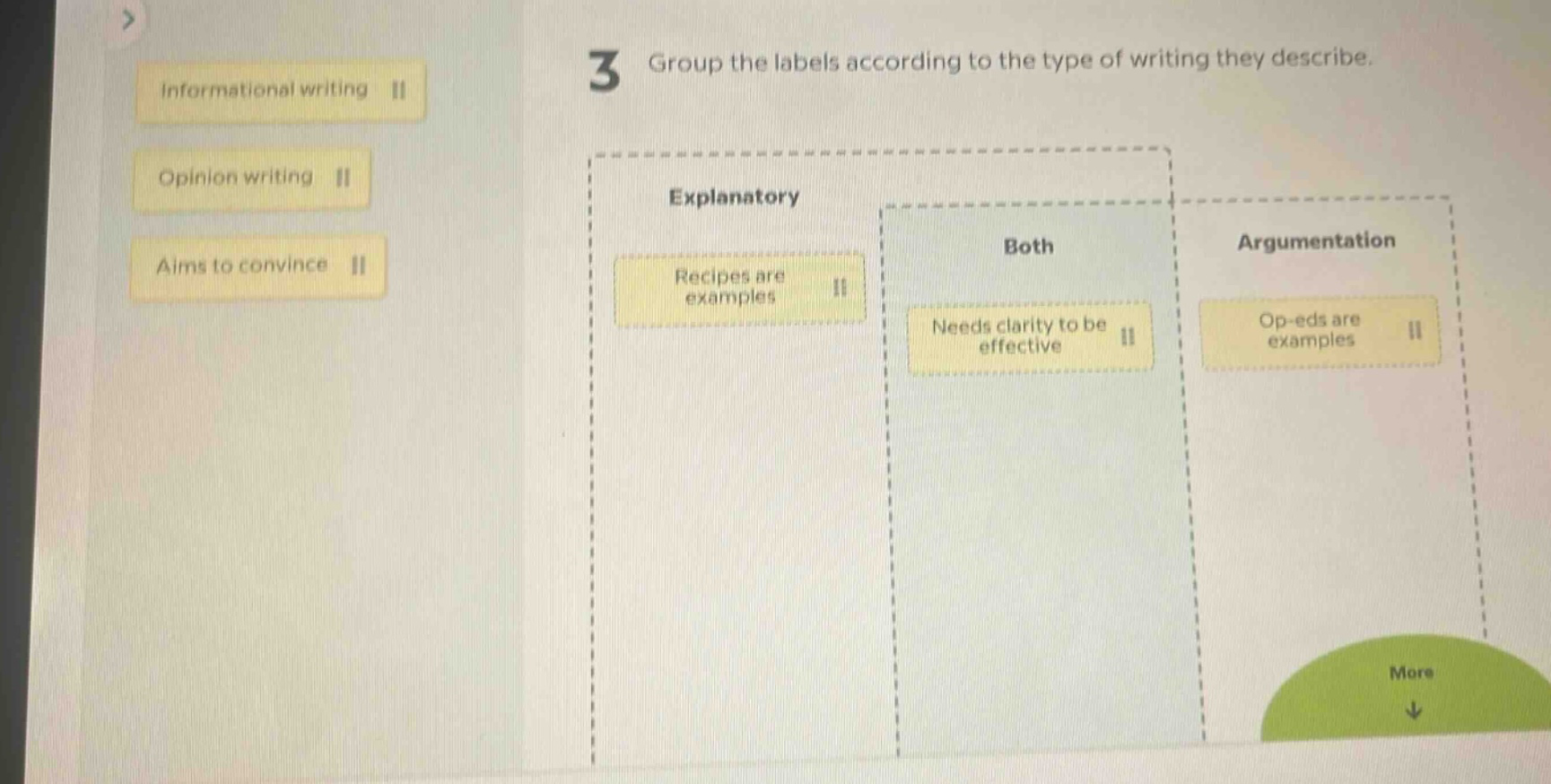 3 group the labels according to the type of writing they describe. informational writing opinion writing aims to convince explanatory recipes are examples both needs clarity to be effective argumentation op - eds are examples