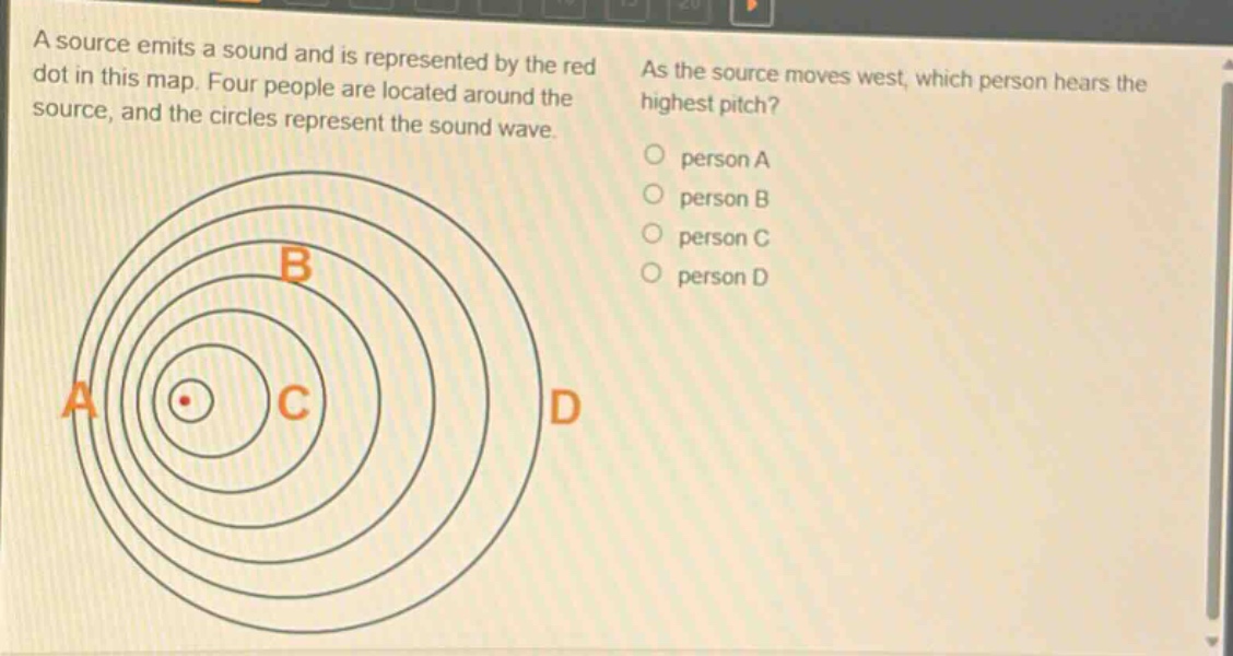 a source emits a sound and is represented by the red dot in this map. four people are located around the source, and the circles represent the sound wave. as the source moves west, which person hears the highest pitch? person a person b person c person d