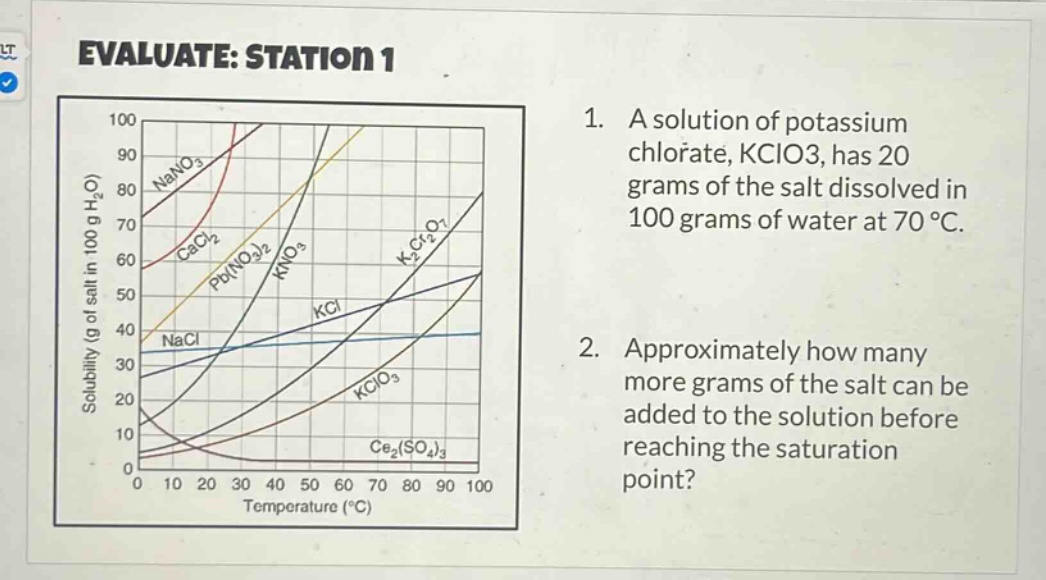 evaluate: station 1 1. a solution of potassium chlorate, kclo3, has 20 grams of the salt dissolved in 100 grams of water at 70 °c. 2. approximately how many more grams of the salt can be added to the solution before reaching the saturation point?
